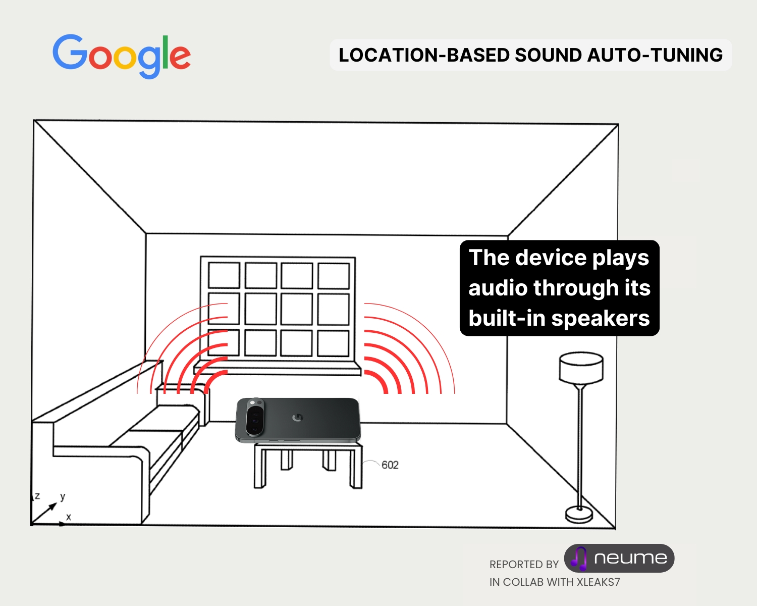Google Introduces Location Based Sound Auto Tuning to Smart Devices